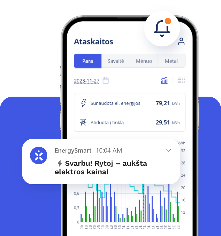 EnergySmart app mockup