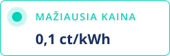 Mažiausia vasario kaina