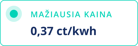 Spalio mažiausia biržos kaina